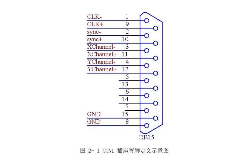 激光打標機換了個踏板沒反應