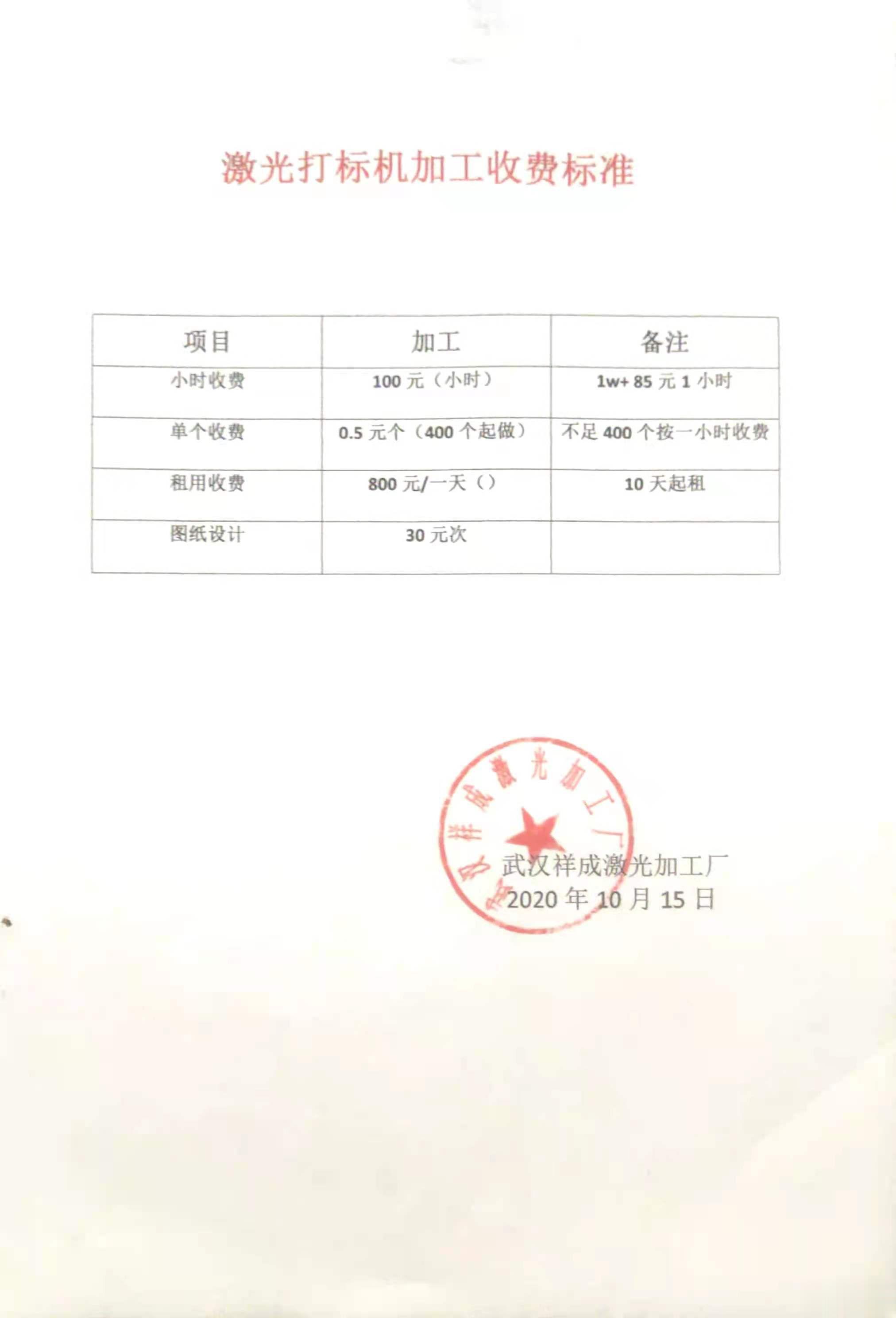 新手慎入激光打標機生意_激光打標機生意到底可不可以嗎？(圖3)