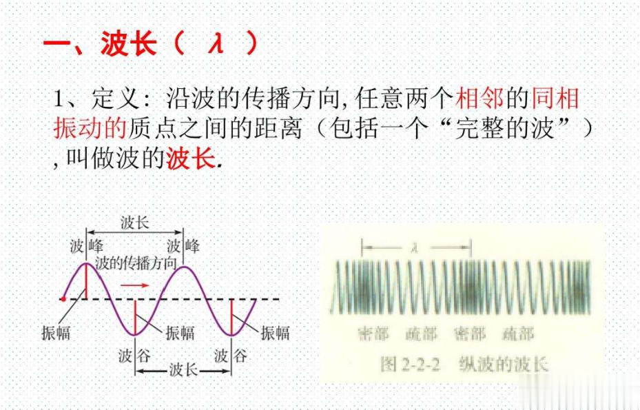 激光打標機波長是什么意思(圖3)