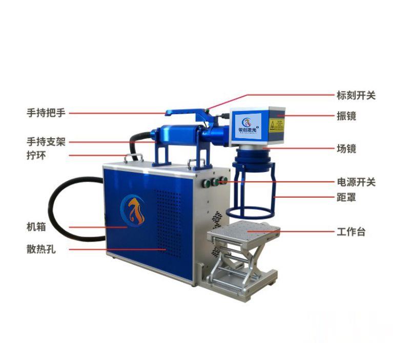 手持激光打標(biāo)機的操作注意事項(圖1)