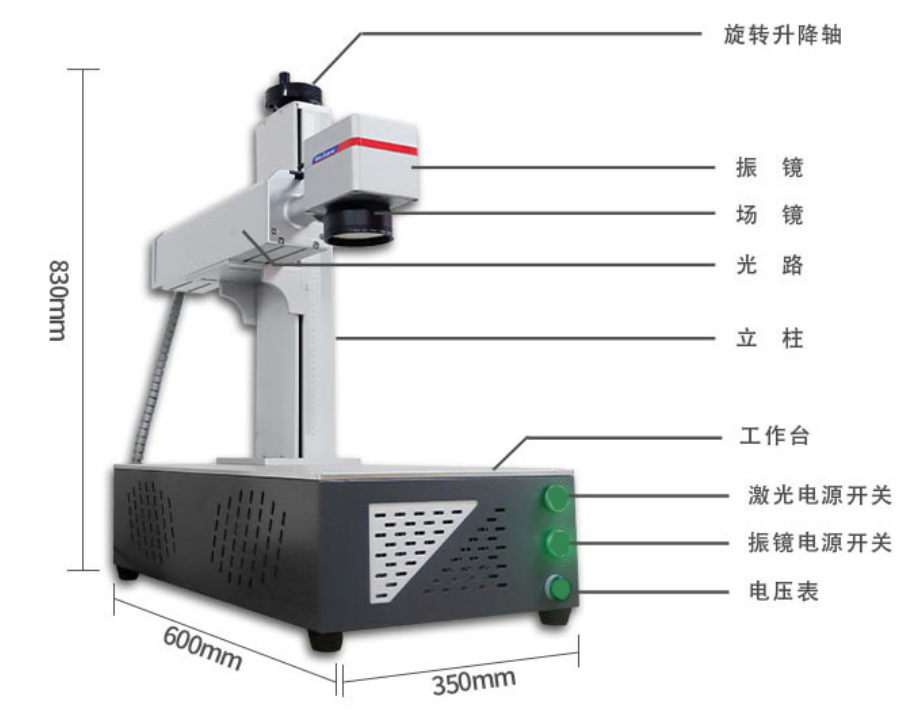 激光打標機(圖3)