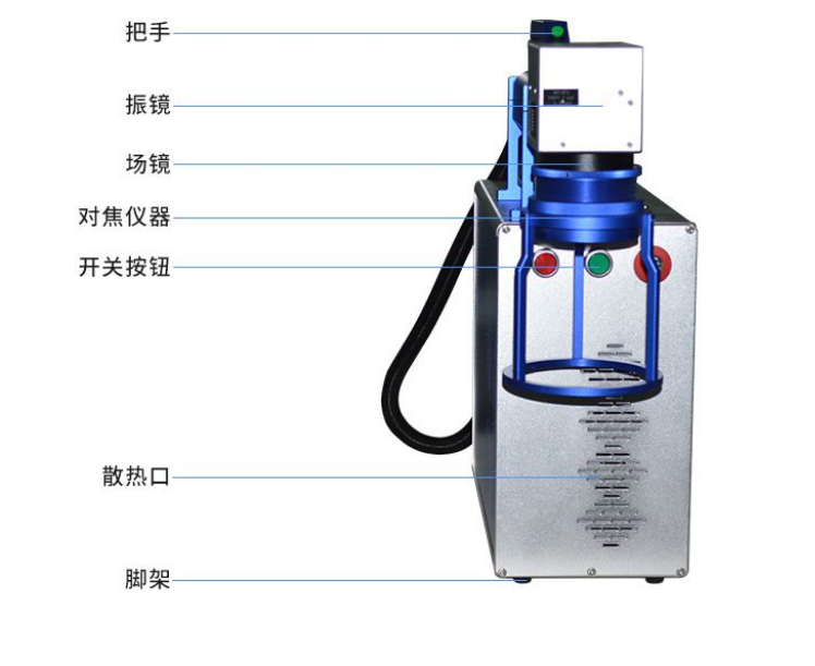 手持式激光打碼機