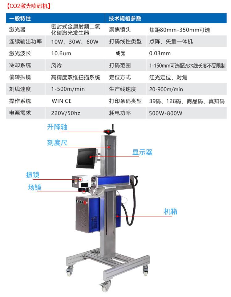 PE/PVC塑料管材專用激光打標機(圖1)