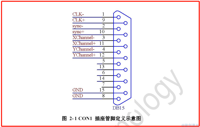 激光打標機的控制卡安裝教程(圖3)