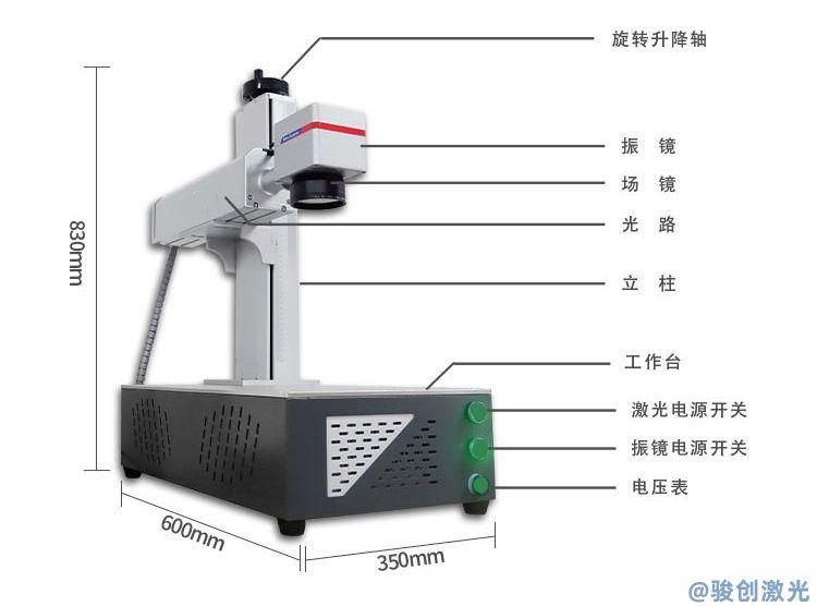 桌面鐳射打標機-通用紫外打標機、光纖打標機、二氧化碳打標機(圖1)