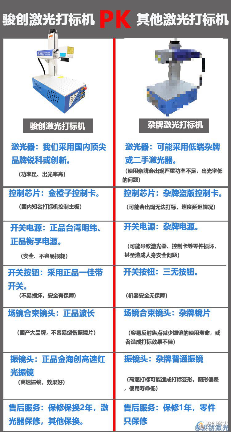 桌面鐳射打標機-通用紫外打標機、光纖打標機、二氧化碳打標機(圖3)