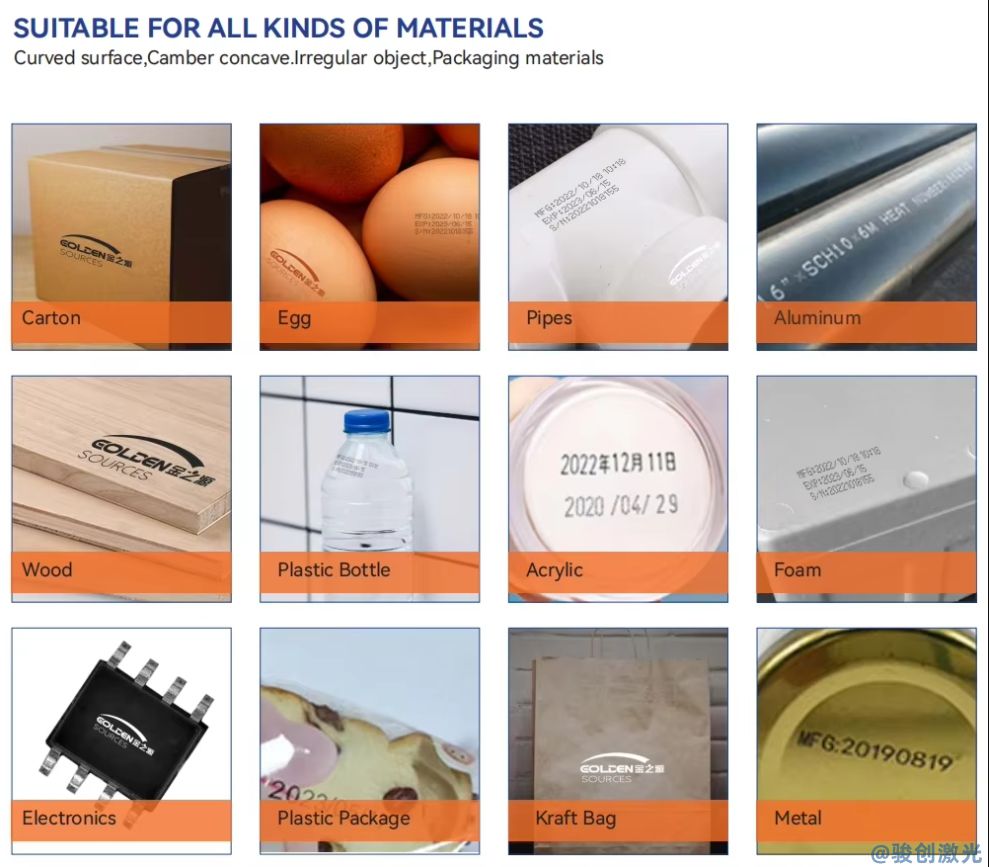 JC11 Mini inkjet printer(圖4) JC11 Mini inkjet printer(圖4)