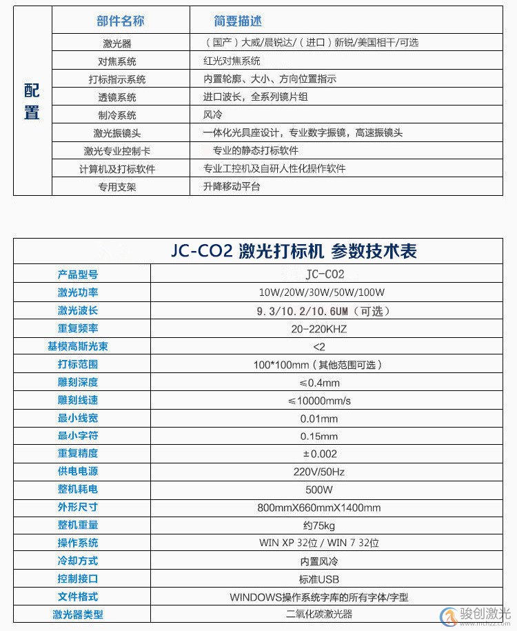 JC-CO2-30 塑料材質二氧化碳激光打標機(圖2)