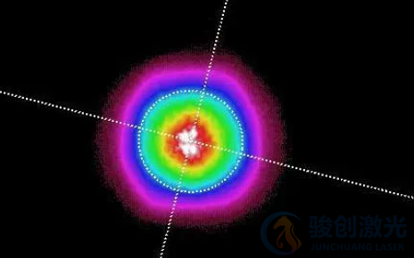 激光打標機場鏡該怎么選(圖3)