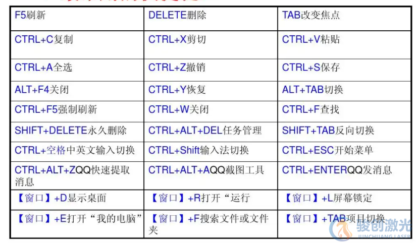激光打標機怎么刪除文本(圖3)
